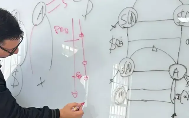 Imagem do artigo: Curso livre ou formação em psicanálise? A diferença, incluindo a pós-graduação