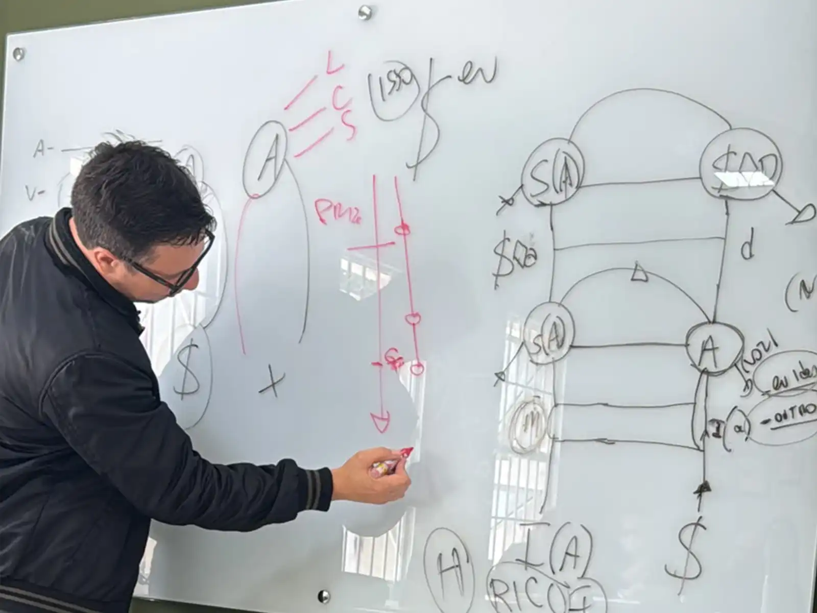 aluguel sala de cursos para psicologos